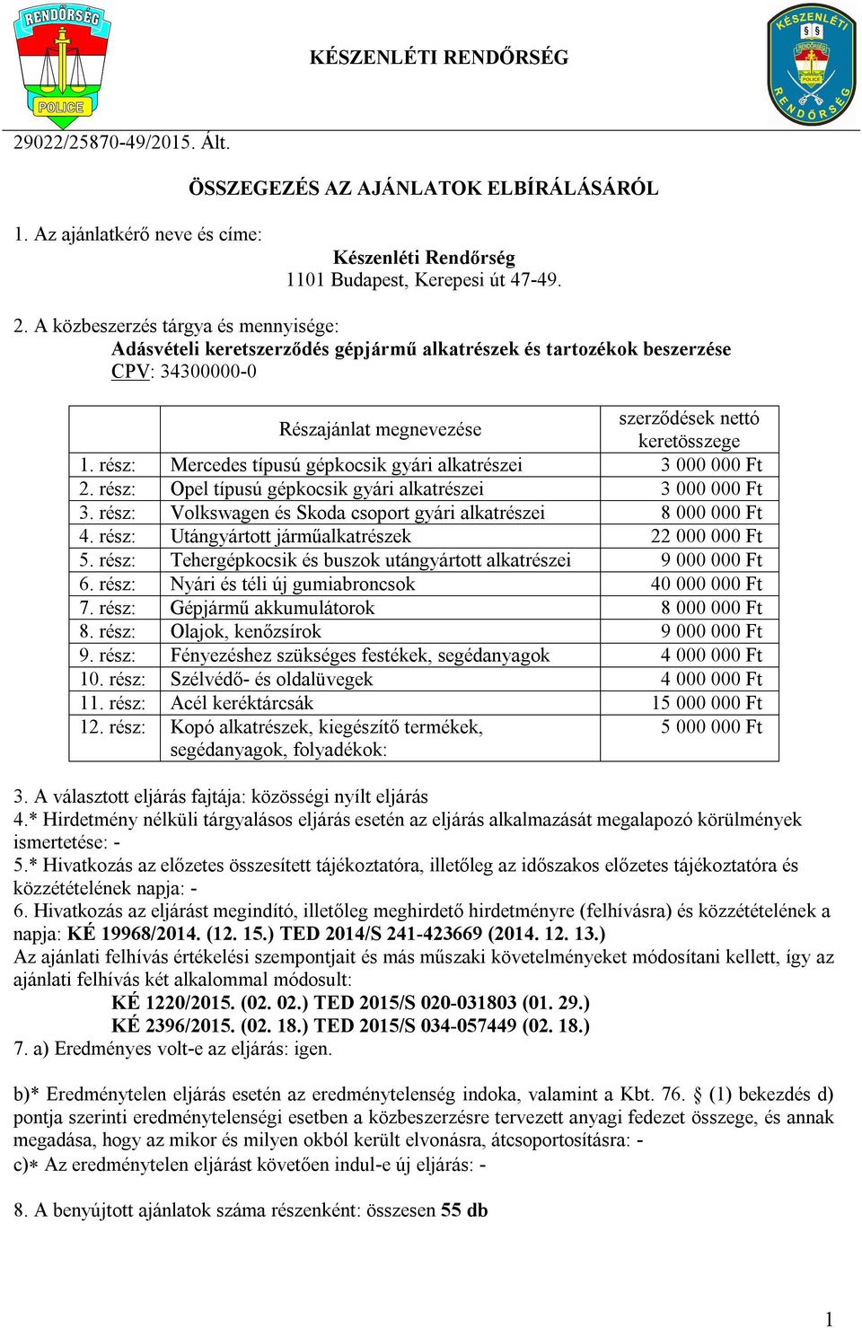 A közbeszerzés tárgya és mennyisége: Adásvételi keretszerződés gépjármű alkatrészek és tartozékok beszerzése CPV: 34300000-0 Részajánlat megnevezése szerződések nettó keretösszege 1.