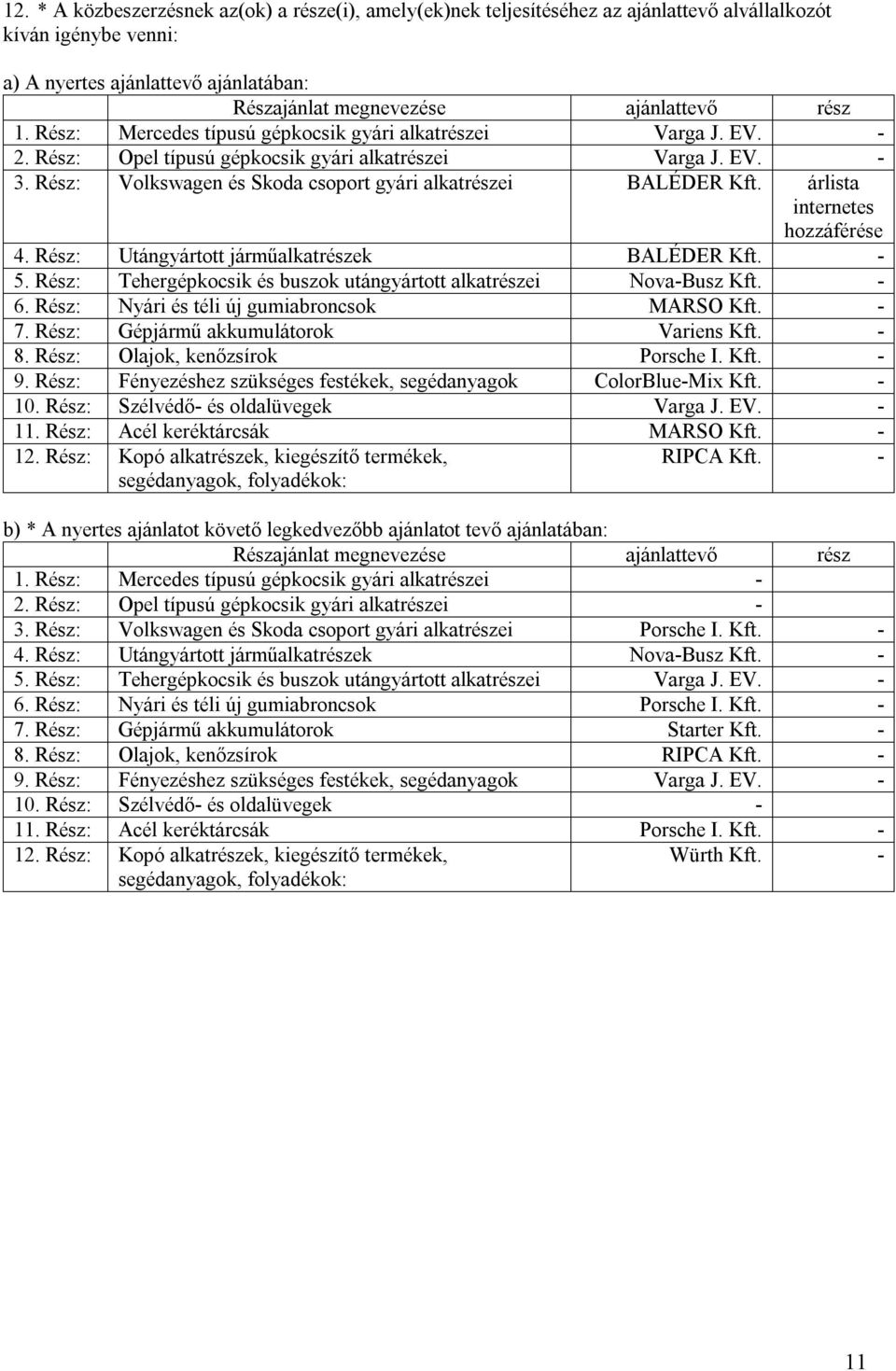 árlista internetes hozzáférése 4. Rész: Utángyártott járműalkatrészek BALÉDER Kft. - 5. Rész: Tehergépkocsik és buszok utángyártott alkatrészei Nova-Busz Kft. - 6.