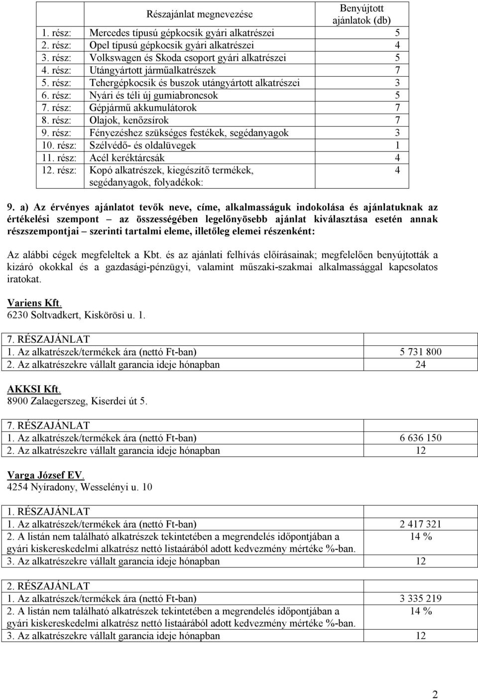 rész: Gépjármű akkumulátorok 7 8. rész: Olajok, kenőzsírok 7 9. rész: Fényezéshez szükséges festékek, segédanyagok 3 10. rész: Szélvédő- és oldalüvegek 1 11. rész: Acél keréktárcsák 4 12.