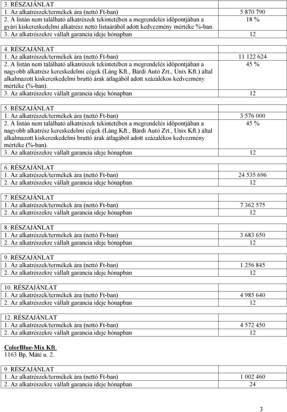 RÉSZAJÁNLAT 1. Az alkatrészek/termékek ára (nettó Ft-ban) 3 683 650 9. RÉSZAJÁNLAT 1. Az alkatrészek/termékek ára (nettó Ft-ban) 1 256 845 10. RÉSZAJÁNLAT 1. Az alkatrészek/termékek ára (nettó Ft-ban) 4 985 640 12.