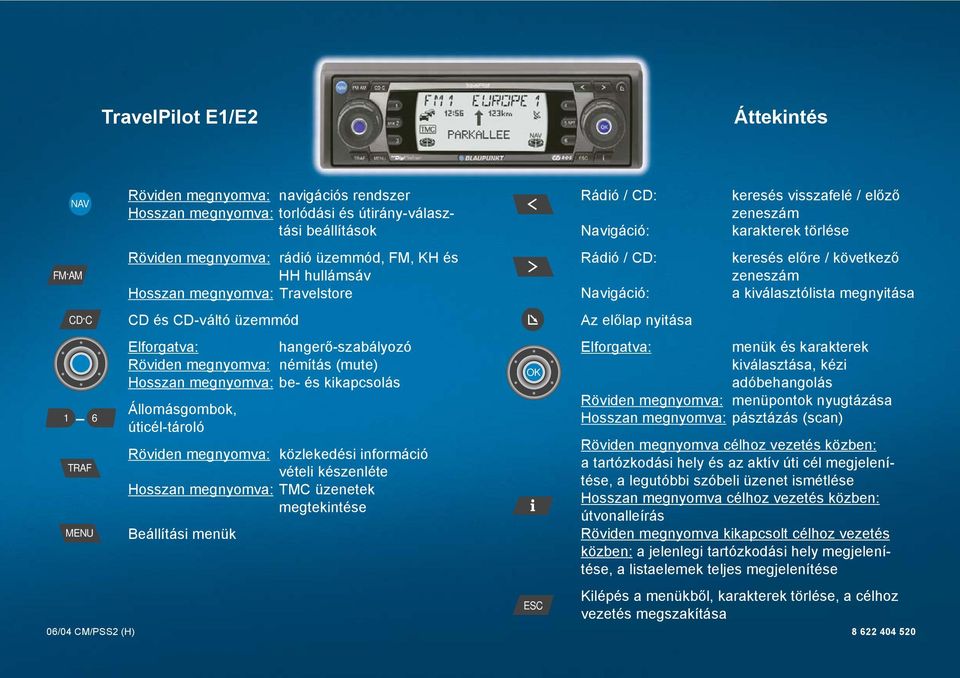 Röviden megnyomva: közlekedési információ vételi készenléte Hosszan megnyomva: TMC üzenetek megtekintése Beállítási menük OK ESC Rádió / CD: Navigáció: Rádió / CD: Navigáció: Az elõlap nyitása