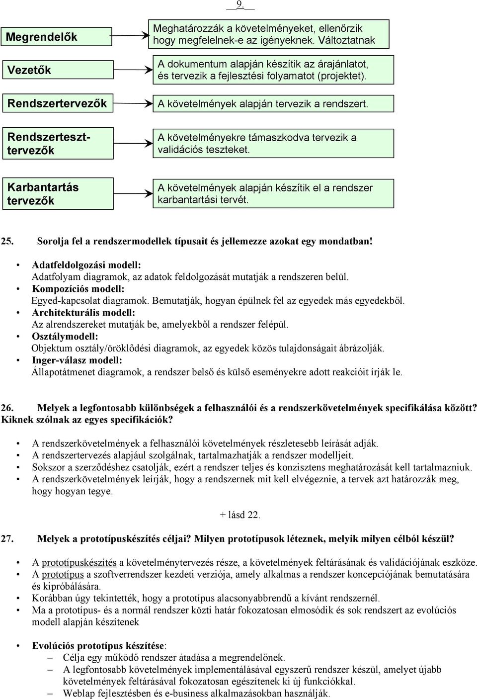 Rendszerteszttervezők A követelményekre támaszkodva tervezik a validációs teszteket. Karbantartás tervezők A követelmények alapján készítik el a rendszer karbantartási tervét. 25.