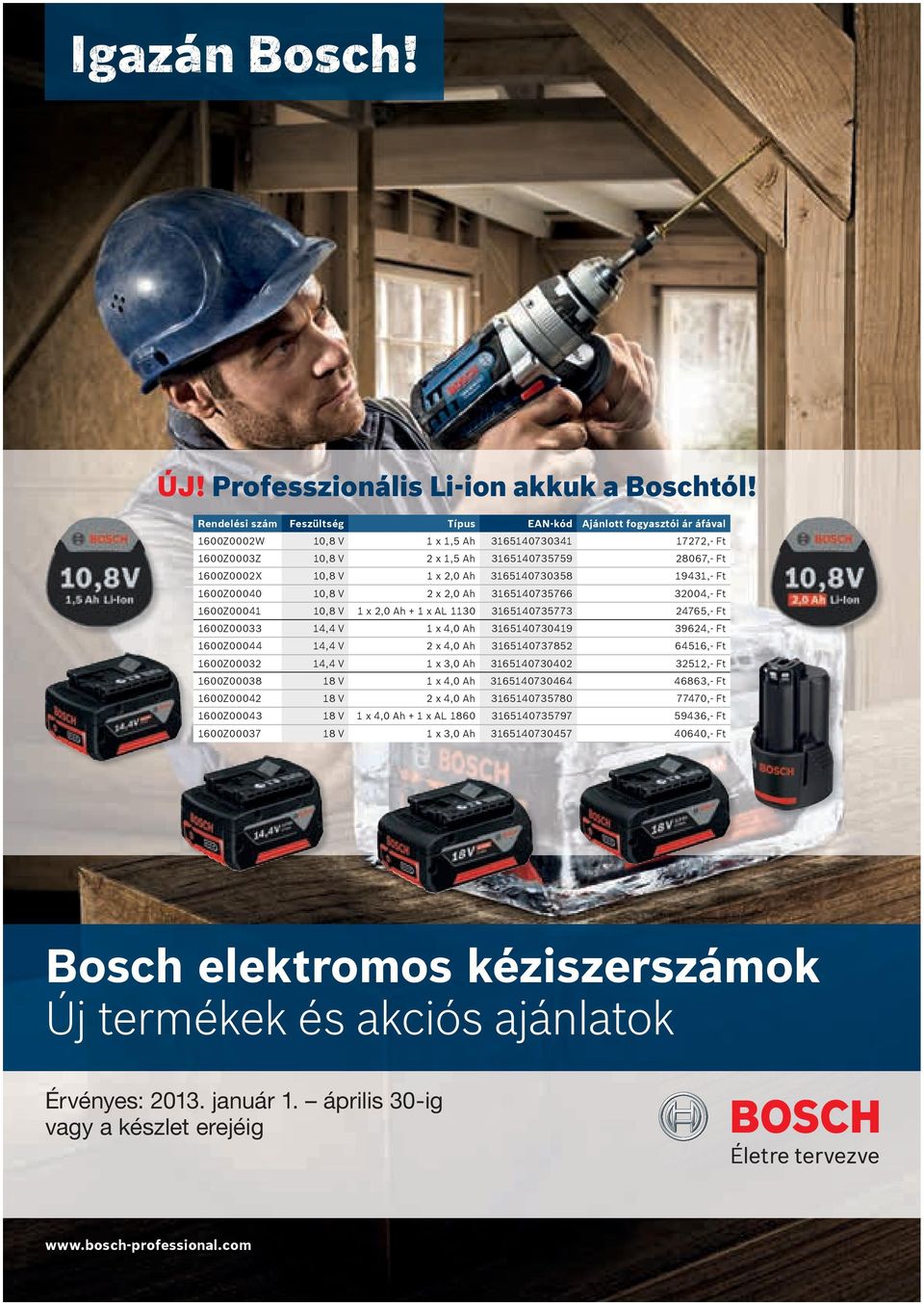 2,0 Ah 3165140730358 19431,- Ft 1600Z00040 10,8 V 2 x 2,0 Ah 3165140735766 32004,- Ft 1600Z00041 10,8 V 1 x 2,0 Ah + 1 x AL 1130 3165140735773 24765,- Ft 1600Z00033 14,4 V 1 x 4,0 Ah 3165140730419