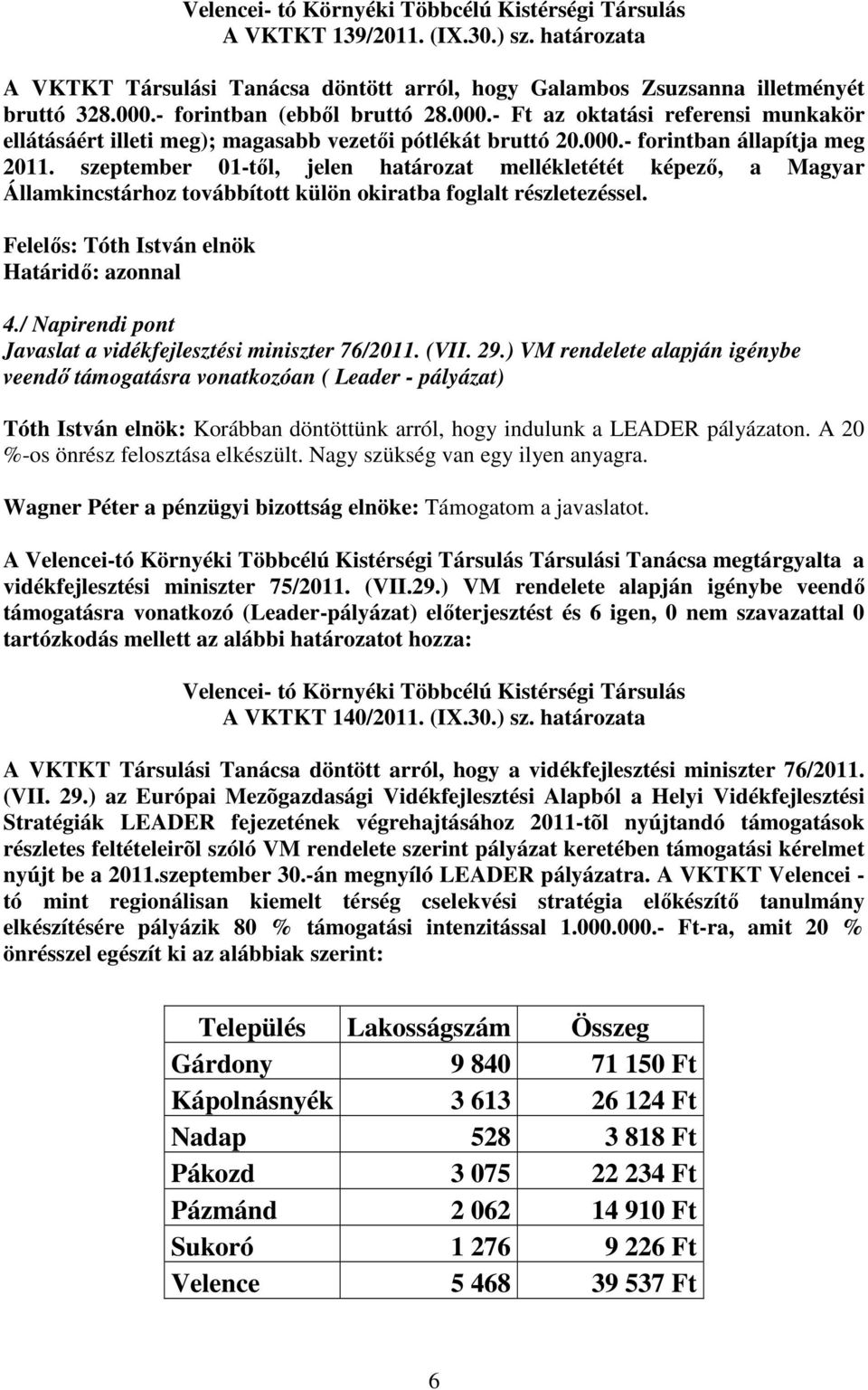 szeptember 01-től, jelen határozat mellékletétét képező, a Magyar Államkincstárhoz továbbított külön okiratba foglalt részletezéssel. Felelős: Tóth István elnök Határidő: azonnal 4.