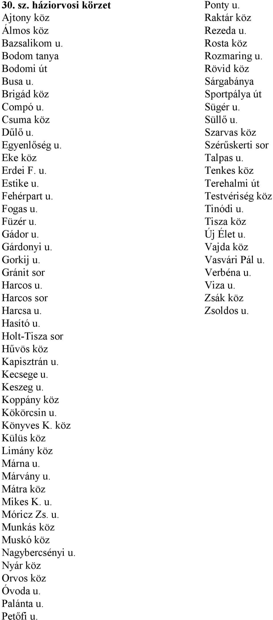 köz Külüs köz Limány köz Márna u. Márvány u. Mátra köz Mikes K. u. Móricz Zs. u. Munkás köz Muskó köz Nagybercsényi u. Nyár köz Orvos köz Óvoda u. Palánta u. Petőfi u. Ponty u. Raktár köz Rezeda u.