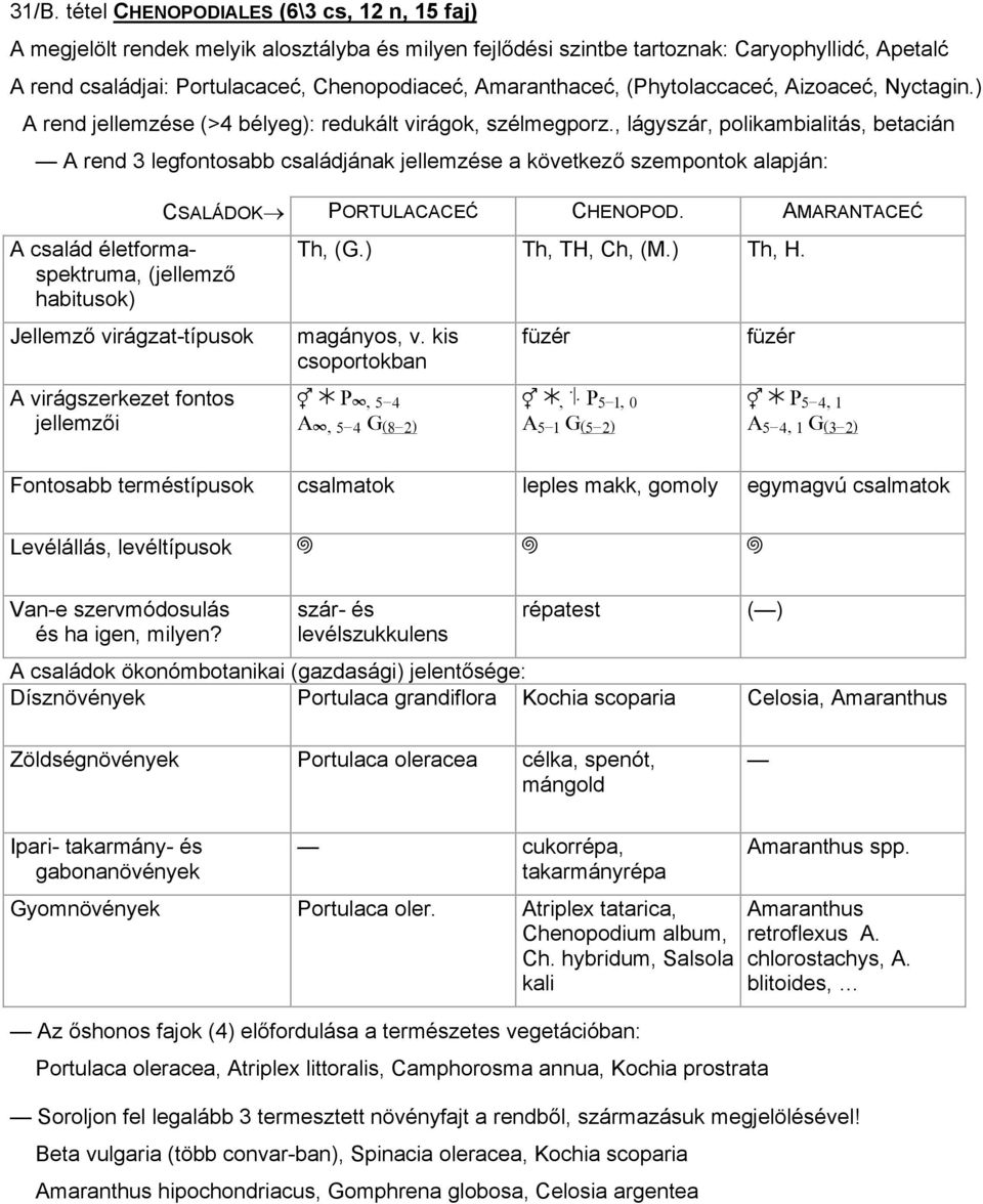 , lágyszár, polikambialitás, betacián A rend 3 legfontosabb családjának jellemzése a következő szempontok alapján: A család életformaspektruma, (jellemző habitusok) Jellemző virágzat-típusok A