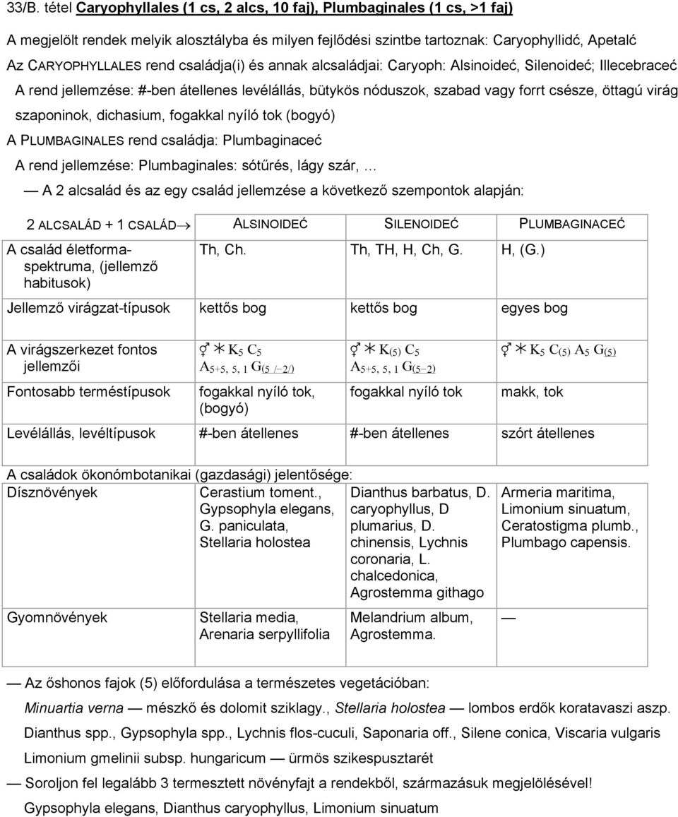szaponinok, dichasium, fogakkal nyíló tok (bogyó) A PLUMBAGINALES rend családja: Plumbaginaceć A rend jellemzése: Plumbaginales: sótűrés, lágy szár, A 2 alcsalád és az egy család jellemzése a