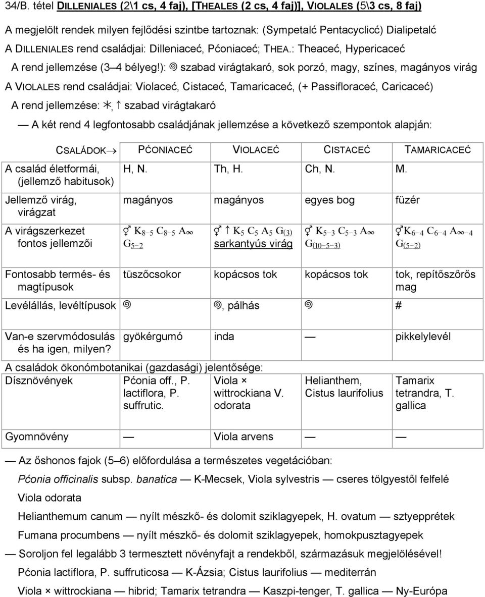 ): s szabad virágtakaró, sok porzó, magy, színes, magányos virág A VIOLALES rend családjai: Violaceć, Cistaceć, Tamaricaceć, (+ Passifloraceć, Caricaceć) A rend jellemzése: c, z szabad virágtakaró A