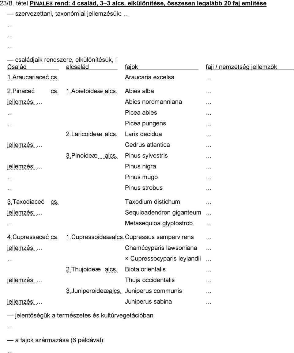 Araucaria excelsa 2.Pinaceć cs. 1.Abietoideæ alcs. Abies alba jellemzés: Abies nordmanniana Picea abies Picea pungens 2.Laricoideæ alcs. Larix decidua jellemzés: Cedrus atlantica 3.Pinoideæ alcs.