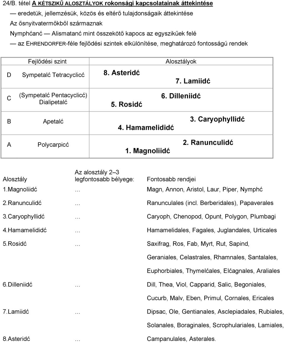 Lamiidć C (Sympetalć Pentacyclicć) Dialipetalć 5. Rosidć 6. Dilleniidć B Apetalć 3. Caryophyllidć 4. Hamamelididć A Polycarpicć 2. Ranunculidć 1.