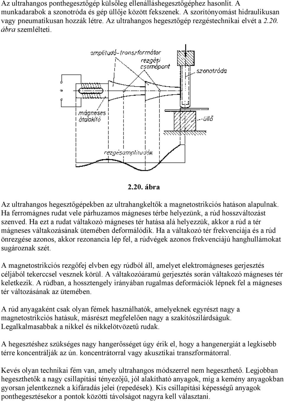 Ha ferromágnes rudat vele párhuzamos mágneses térbe helyezünk, a rúd hosszváltozást szenved.