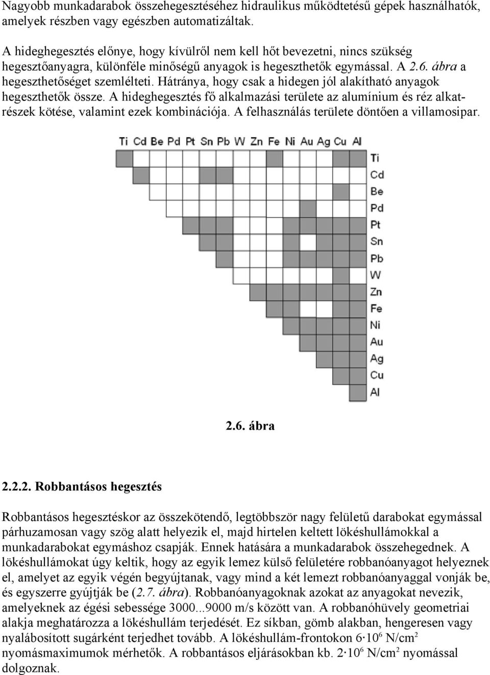 Hátránya, hogy csak a hidegen jól alakítható anyagok hegeszthetők össze. A hideghegesztés fő alkalmazási területe az alumínium és réz alkatrészek kötése, valamint ezek kombinációja.