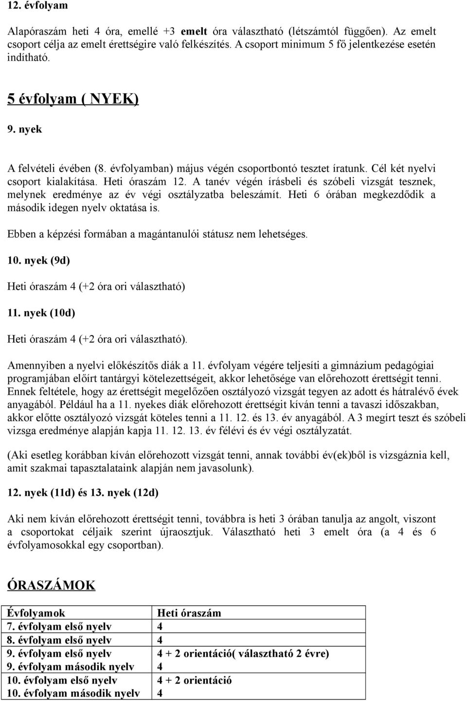 Heti óraszám 12. A tanév végén írásbeli és szóbeli vizsgát tesznek, melynek eredménye az év végi osztályzatba beleszámít. Heti 6 órában megkezdődik a második idegen nyelv oktatása is.