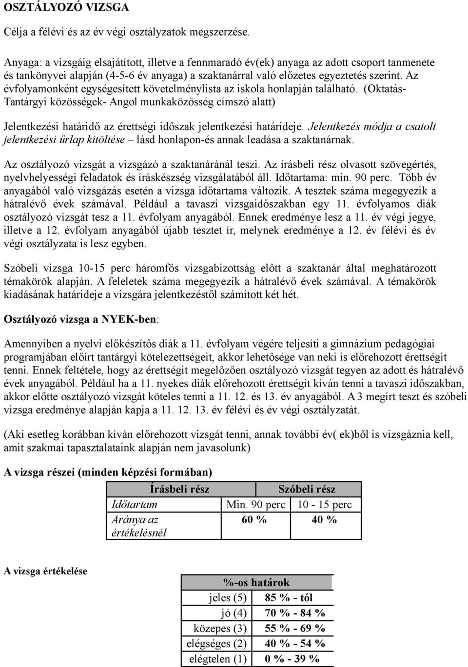 Az évfolyamonként egységesített követelménylista az iskola honlapján található.