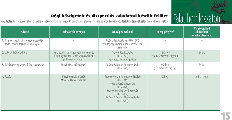 A felület megtisztítása a szennyezôdésektôl, rosszul tapadó festékrétegtôl 2. Vakolathibák kijavítása Az eredeti vakolat szemcseméretének és struktúrájának megfelelô vékonyvakolat, pl.