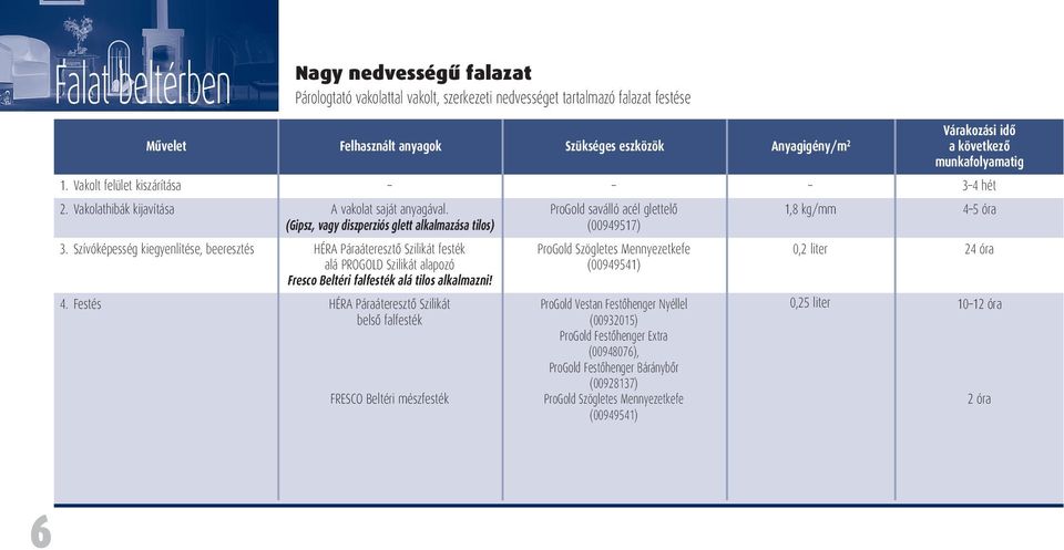 Festékkalauz NEM CSAK PROFIKNAK - PDF Free Download