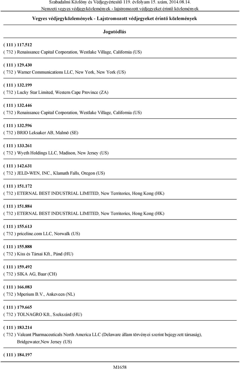 199 ( 732 ) Lucky Star Limited, Western Cape Province (ZA) ( 111 ) 132.446 ( 732 ) Renaissance Capital Corporation, Westlake Village, California (US) ( 111 ) 132.