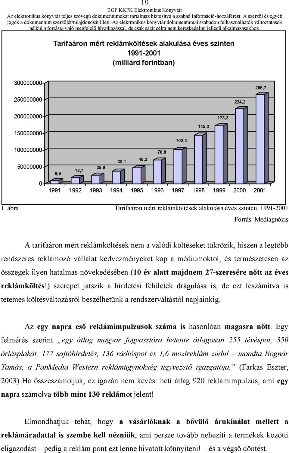 ábra Tarifaáron mért reklámköltések alakulása éves szinten, 1991-2001 Forrás: Mediagnózis A tarifaáron mért reklámköltések nem a valódi költéseket tükrözik, hiszen a legtöbb rendszeres reklámozó