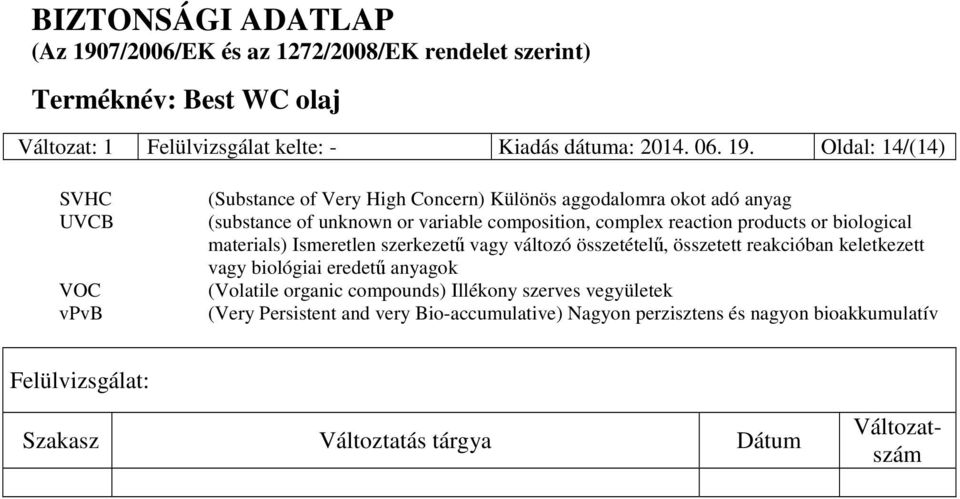 composition, complex reaction products or biological materials) Ismeretlen szerkezetű vagy változó összetételű, összetett reakcióban keletkezett
