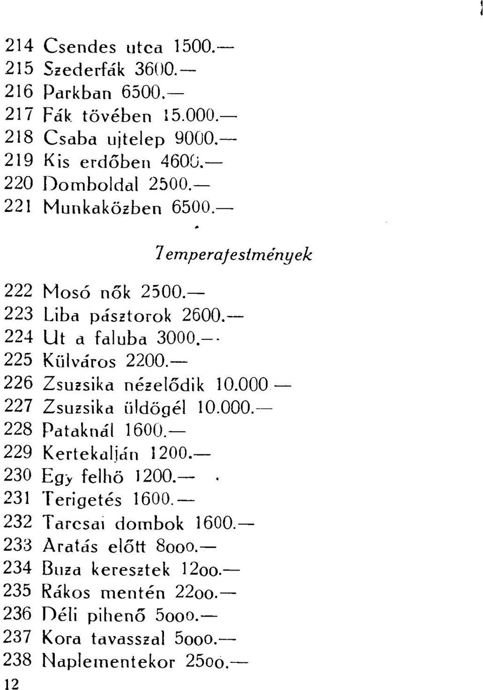 226 Zsuzsika nézelődik 10.000 227 Zsuzsika üldögél 10.000. 228 Pataknál 1600. 229 Kertekalján 1200. 230 Egy felhő 1200. 231 Terigetés 1600.