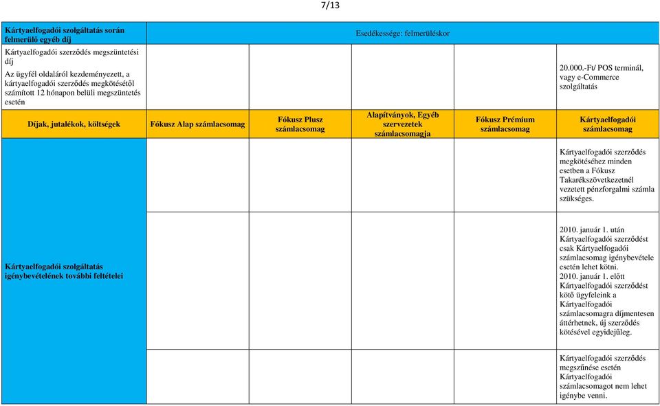 -Ft/ POS terminál, vagy e-commerce szolgáltatás Díjak, jutalékok, költségek Fókusz Alap Fókusz Plusz Alapítványok, Egyéb szervezetek ja Fókusz Prémium szerződés megkötéséhez minden esetben a