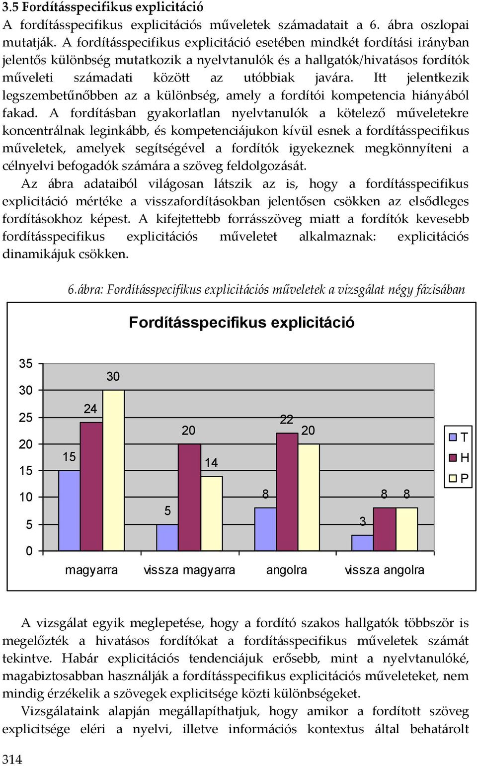 Itt jelentkezik legszembetűnőbben az a különbség, amely a fordítói kompetencia hiányából fakad.