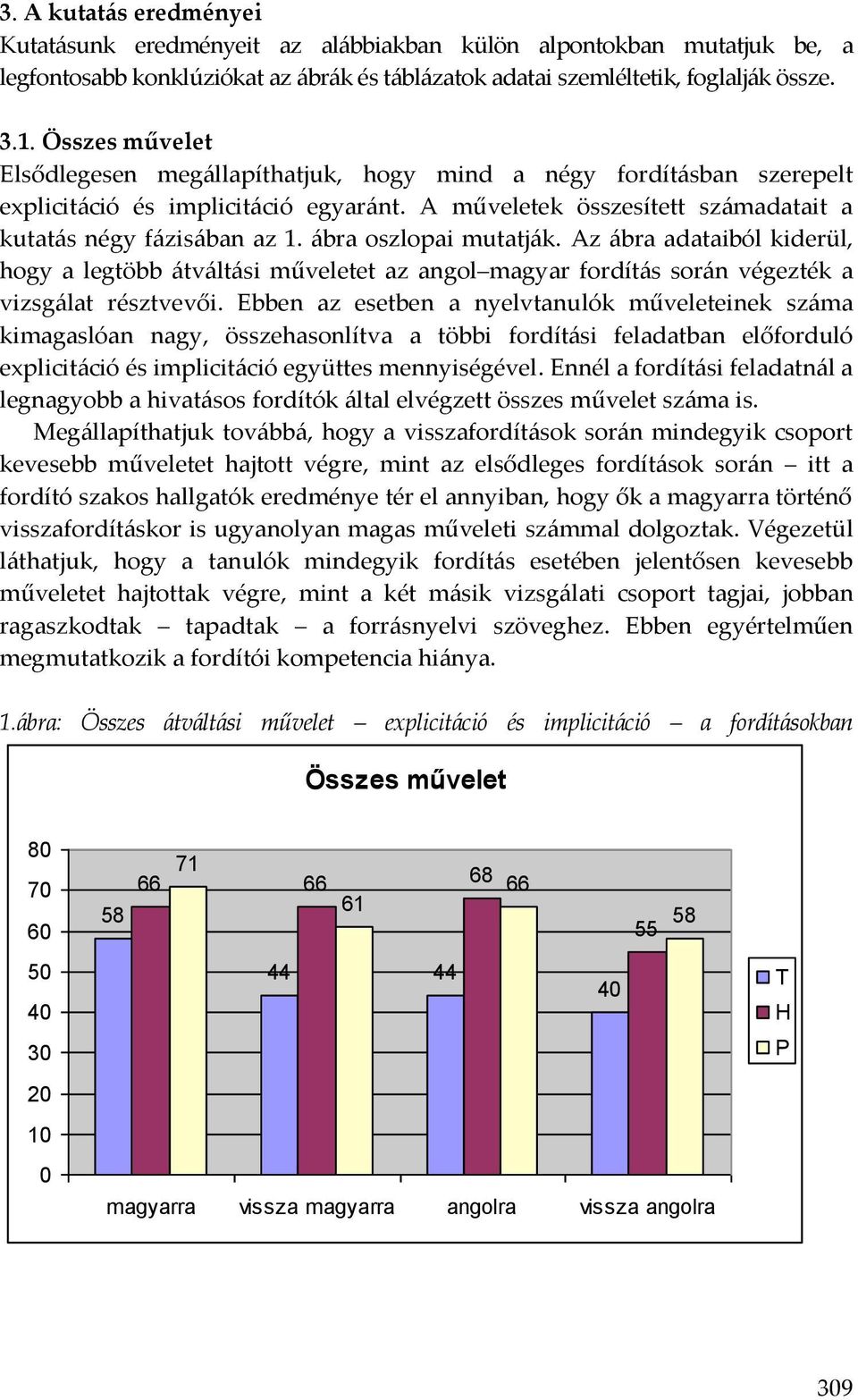 ábra oszlopai mutatják. Az ábra adataiból kiderül, hogy a legtöbb átváltási műveletet az angol magyar fordítás során végezték a vizsgálat résztvevői.