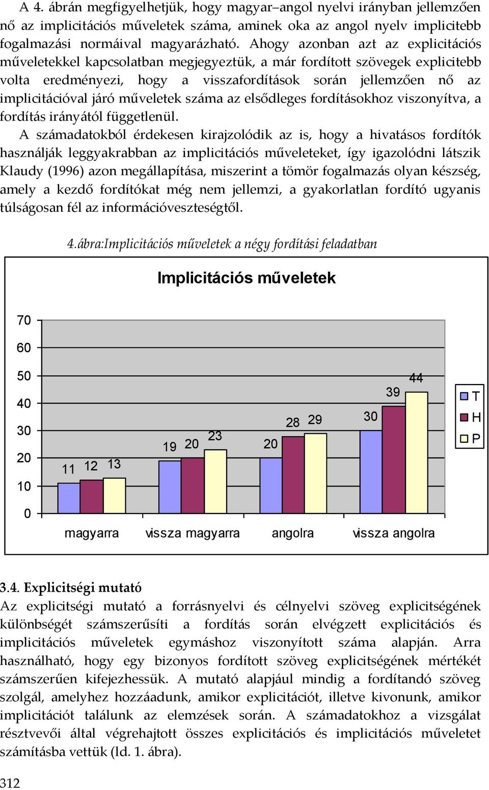 műveletek száma az elsődleges fordításokhoz viszonyítva, a fordítás irányától függetlenül.