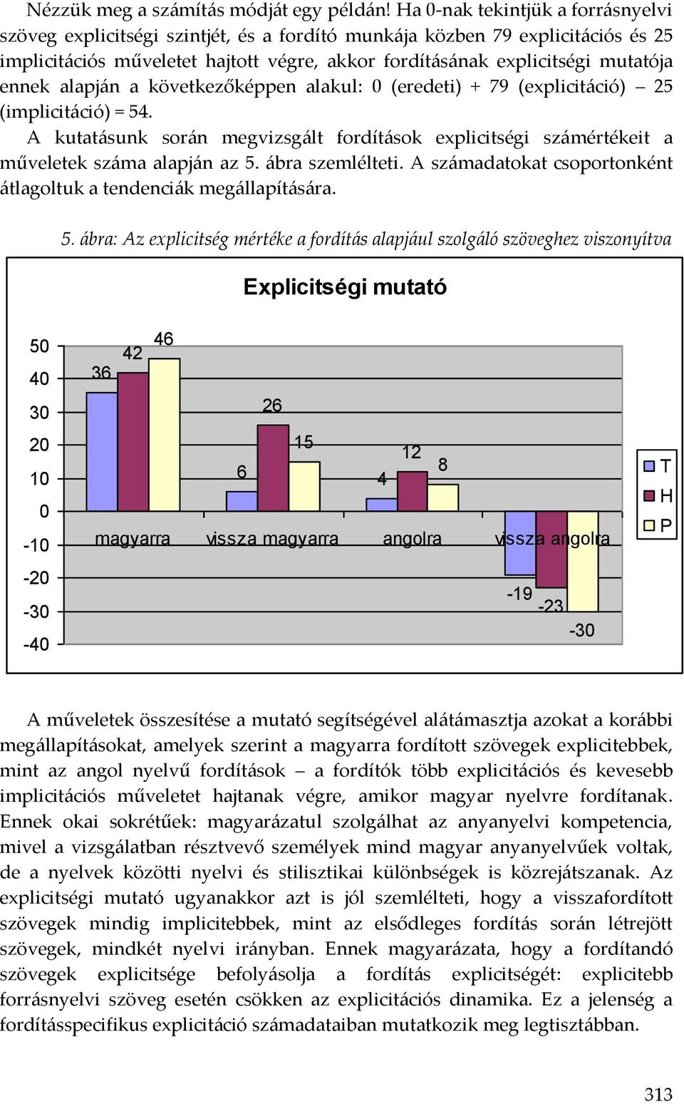 alapján a következőképpen alakul: (eredeti) + 79 (explicitáció) 25 (implicitáció) = 54. A kutatásunk során megvizsgált fordítások explicitségi számértékeit a műveletek száma alapján az 5.