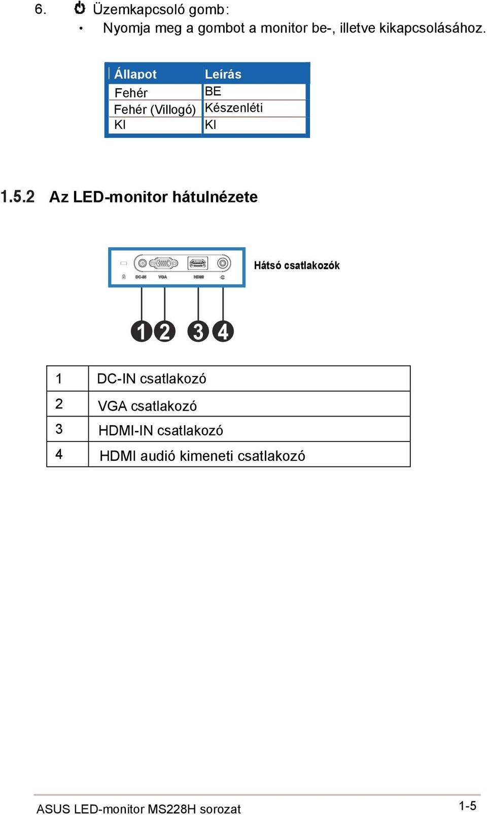 2 Az LED-monitor hátulnézete DC-IN VGA HDMI Hátsó csatlakozók 1 DC-IN csatlakozó 2