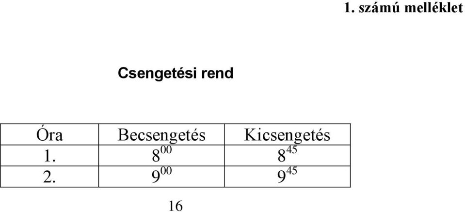 Becsengetés