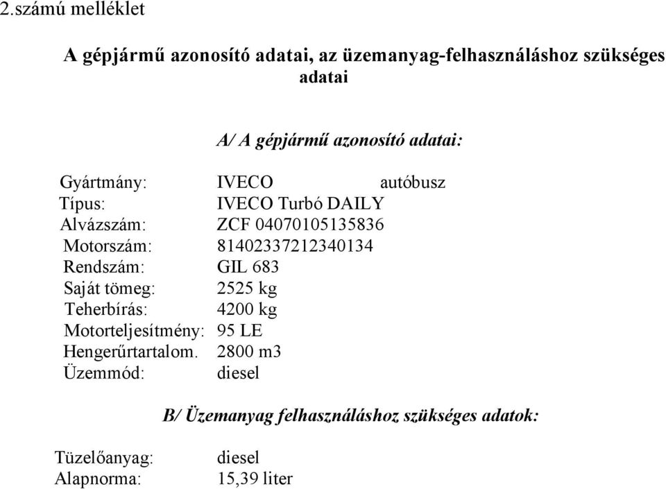 81402337212340134 Rendszám: GIL 683 Saját tömeg: 2525 kg Teherbírás: 4200 kg Motorteljesítmény: 95 LE