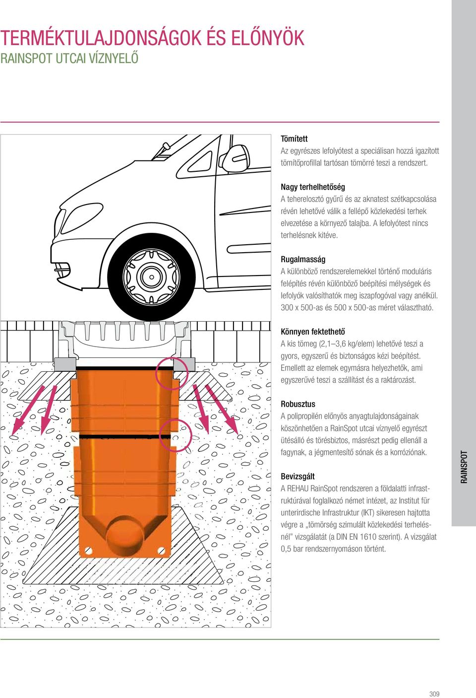 RAINSPOT. Utcai víznyelő RAINSPOT - PDF Free Download