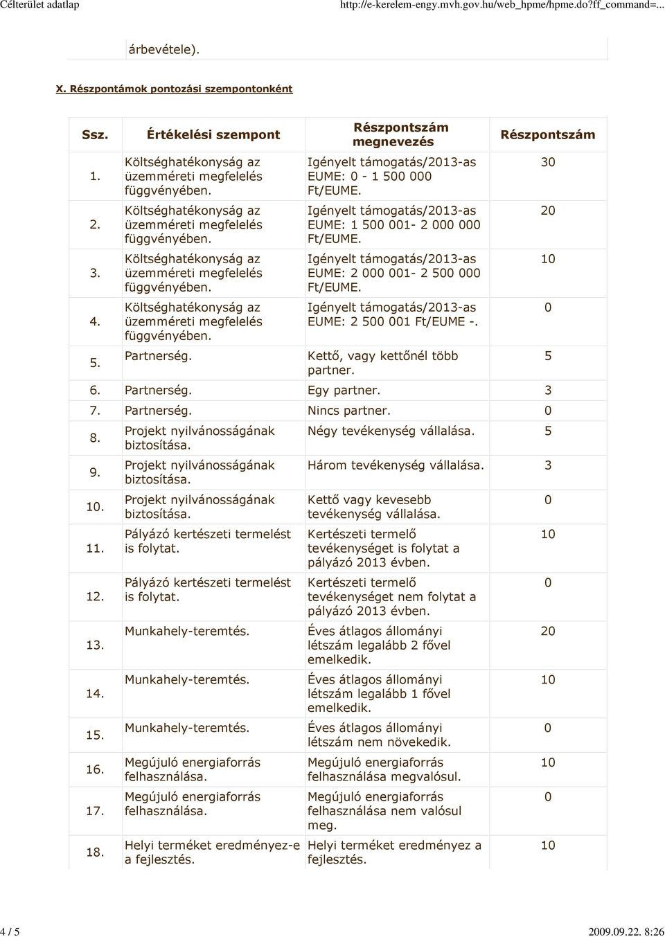 Ft/EUME -. Részpontszám 5. Partnerség. Kettő, vagy kettőnél több 5 partner. 6. Partnerség. Egy partner. 3 7. Partnerség. Nincs partner. 8. 9. 1. 11. 12. 13. 14. 15. 16. 17. 18.