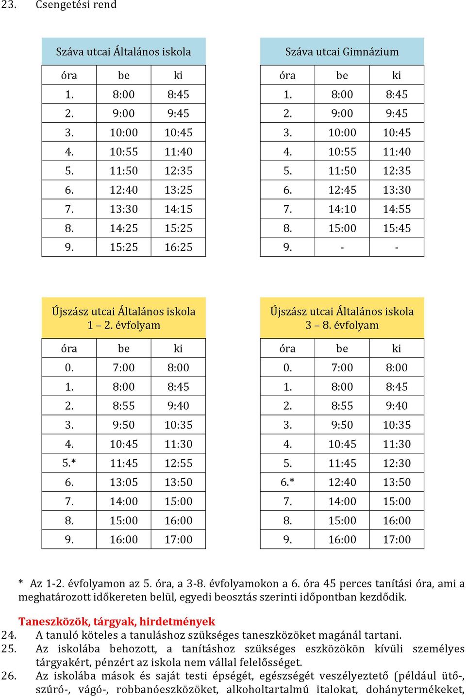 évfolyam Újszász utcai Általános iskola 3 8. évfolyam óra be ki óra be ki 0. 7:00 8:00 0. 7:00 8:00 1. 8:00 8:45 1. 8:00 8:45 2. 8:55 9:40 2. 8:55 9:40 3. 9:50 10:35 3. 9:50 10:35 4. 10:45 11:30 4.