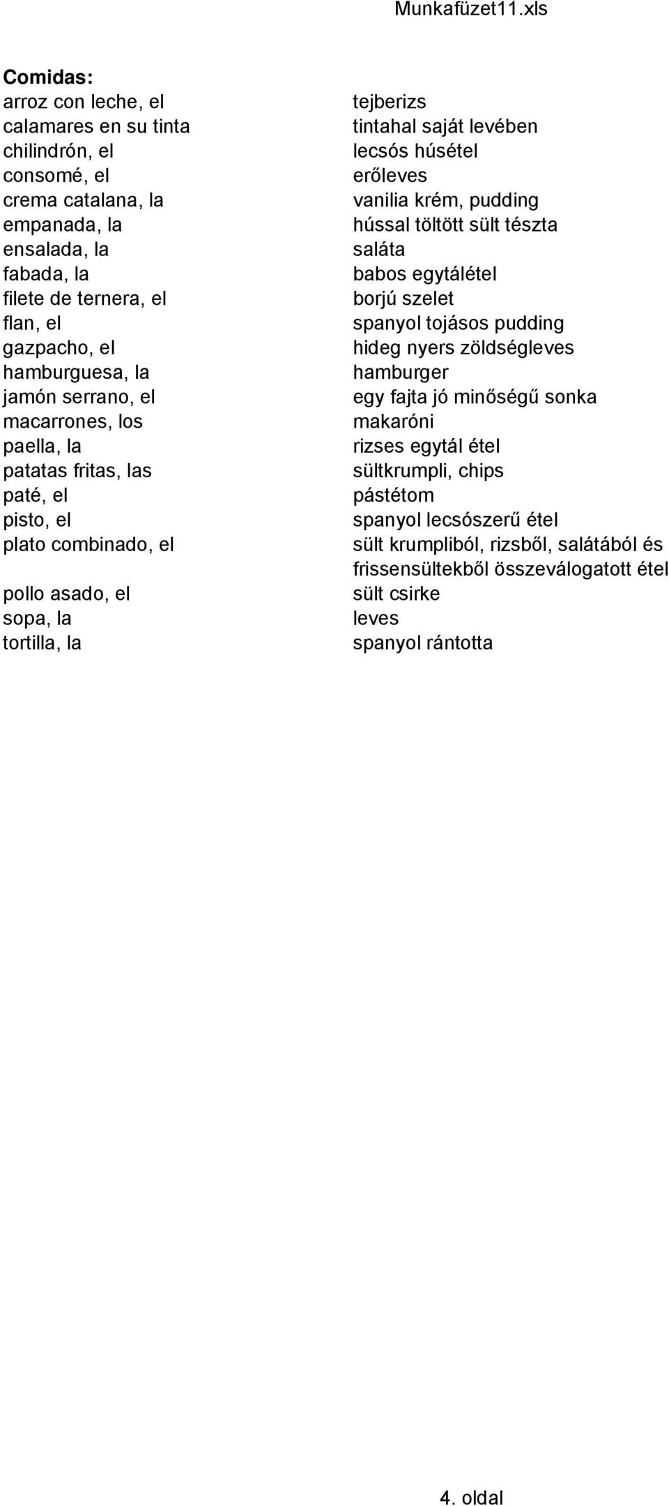 húsétel erőleves vanilia krém, pudding hússal töltött sült tészta saláta babos egytálétel borjú szelet spanyol tojásos pudding hideg nyers zöldségleves hamburger egy fajta jó minőségű sonka
