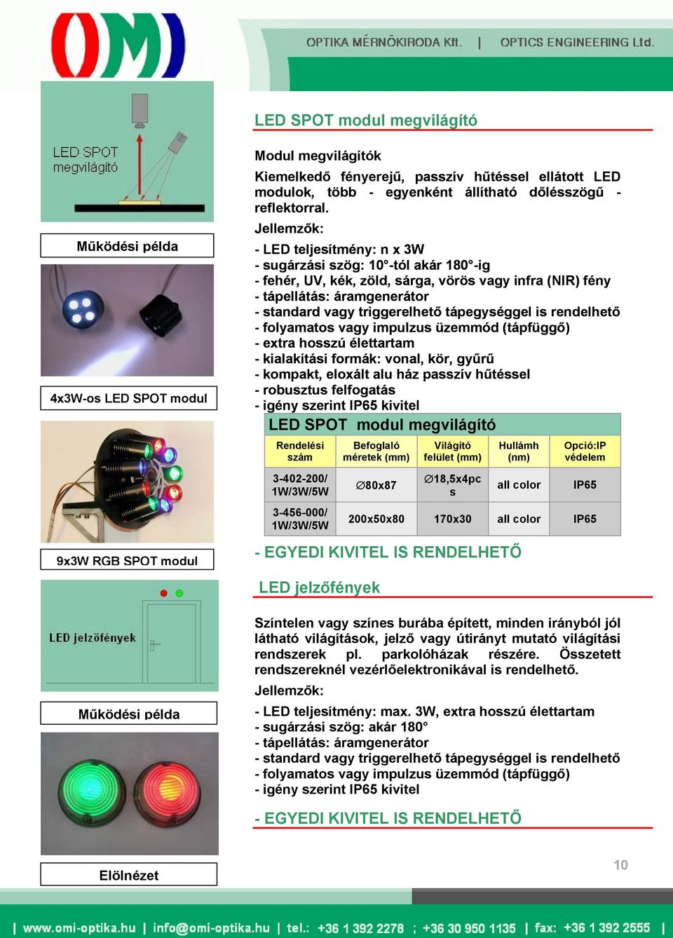 kompakt, eloxált alu ház passzív hűtéssel - robusztus felfogatás - igény szerint IP65 kivitel LED SPOT modul megvilágító Befoglaló méretek (mm) Hullámh (nm) Opció:IP védelem 3-402-200/ 1W/3W/5W