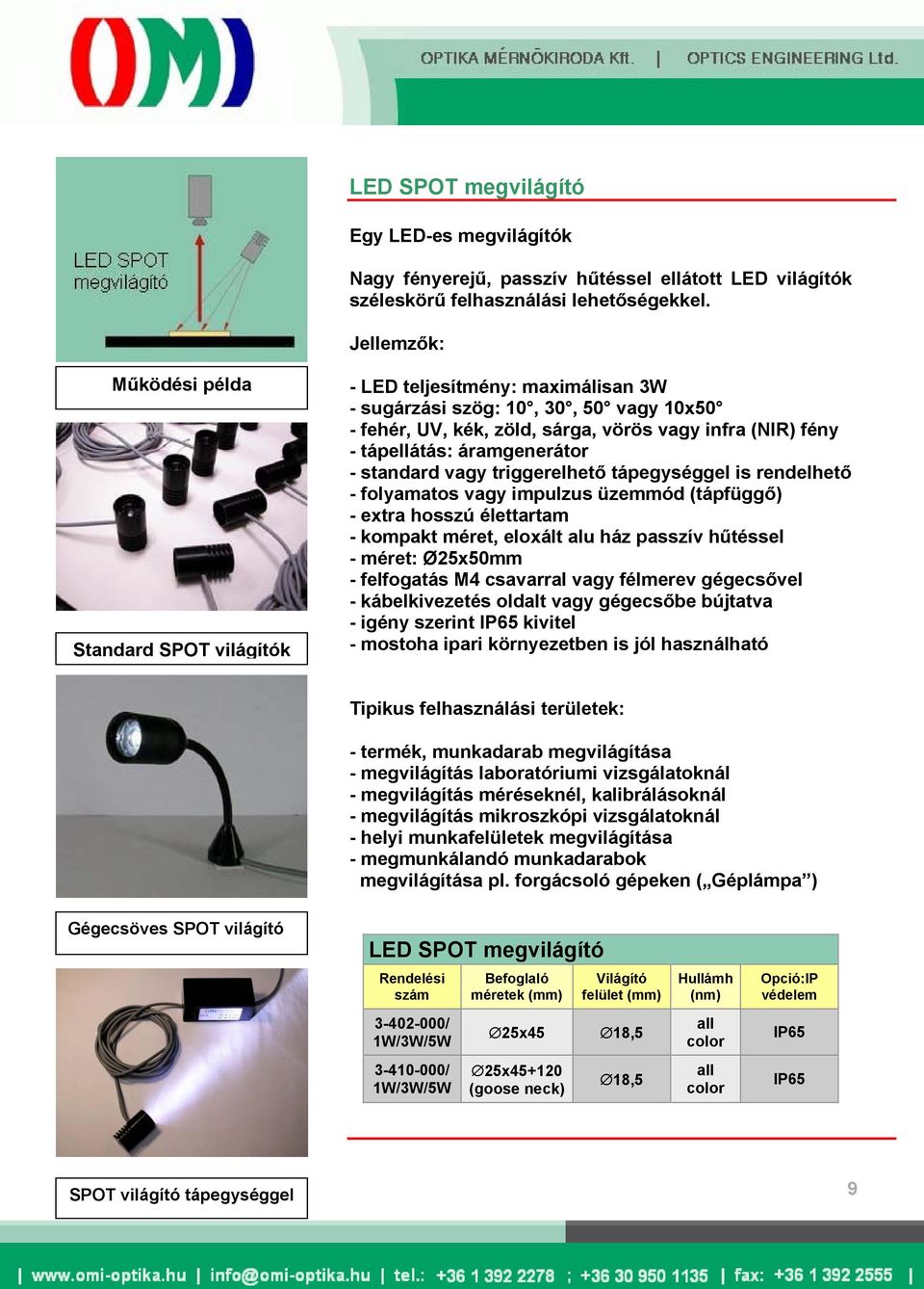 méret, eloxált alu ház passzív hűtéssel - méret: Ø25x50mm - felfogatás M4 csavarral vagy félmerev gégecsővel - kábelkivezetés oldalt vagy gégecsőbe bújtatva - igény szerint IP65 kivitel Tipikus