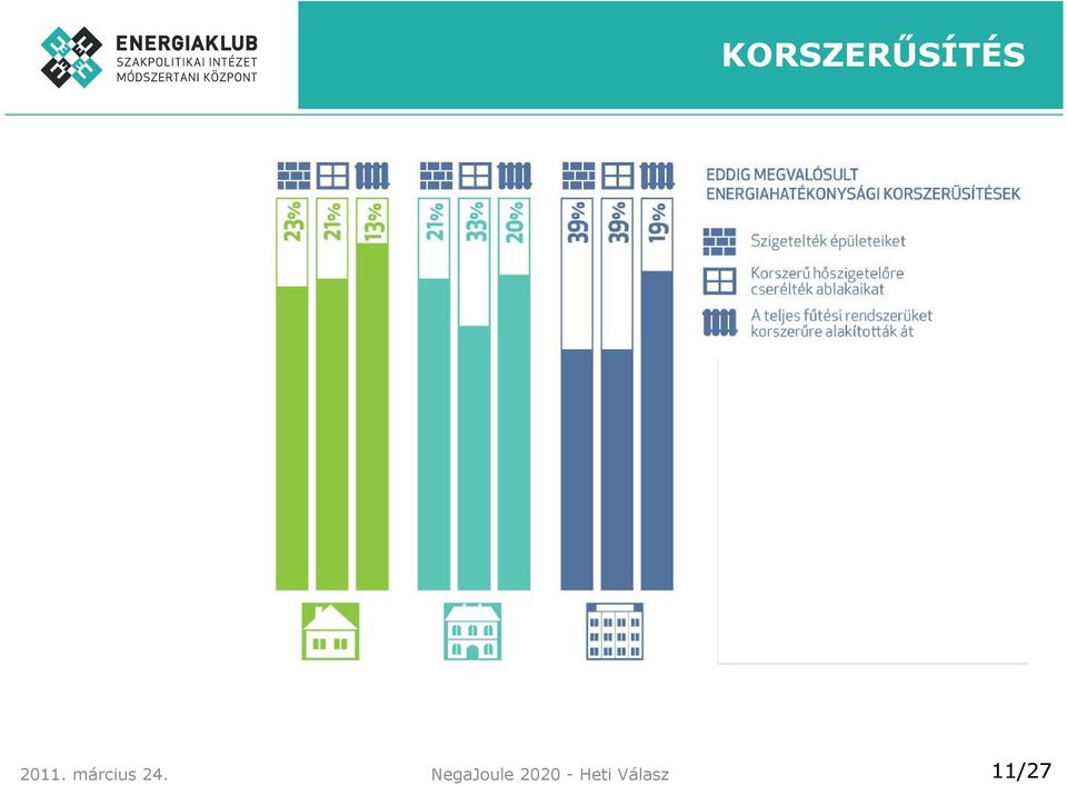 NegaJoule 2020 -