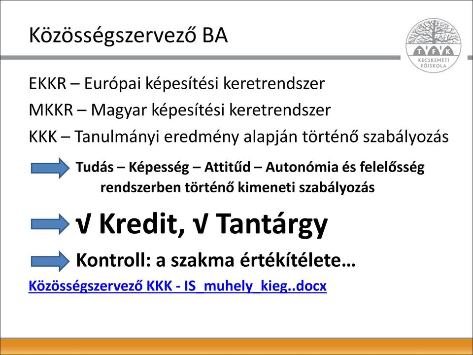 Attitűd Autonómia és felelősség rendszerben történő kimeneti szabályozás Kredit,