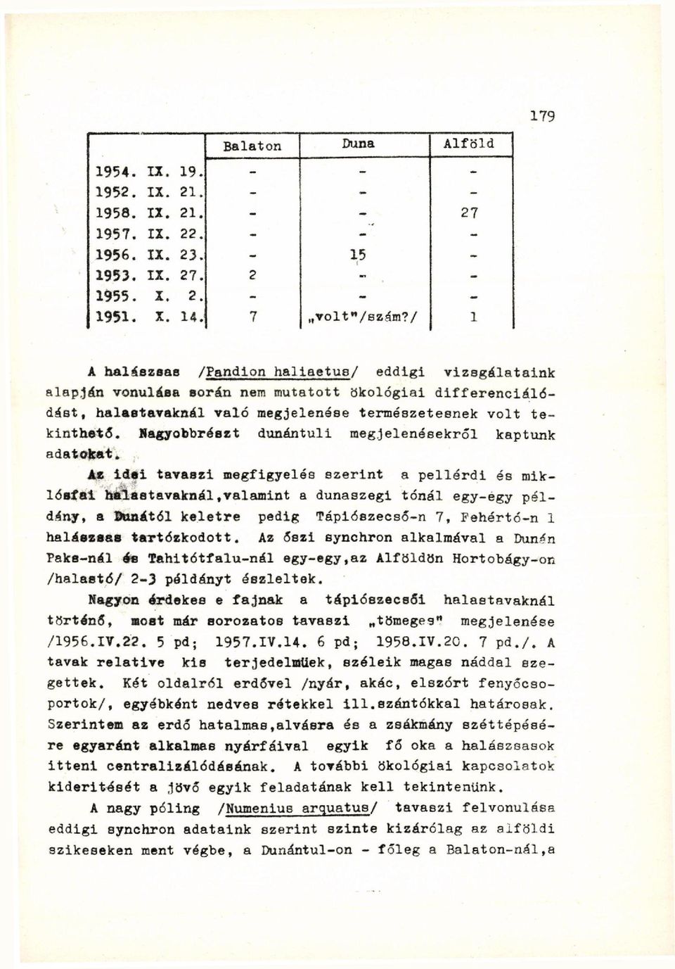 Nagyobbrészt dunántúli megjelenésekről kaptunk adatokat. Az idei tavaszi megfigyelés szerint a pellérdi és miklóefai halastavaknál.