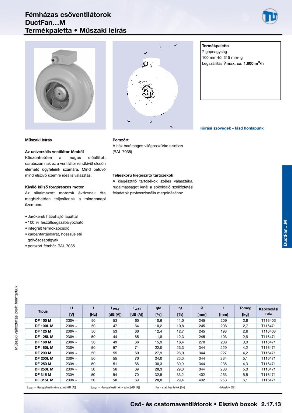 m 3 /h D Kiírási szövegek - lásd honlapunk Műszaki leírás Az univerzális ventilátor fémből Köszönhetően a magas előállított darabszámnak ez a ventilátor rendkívül olcsón elérhető ügyfeleink számára.