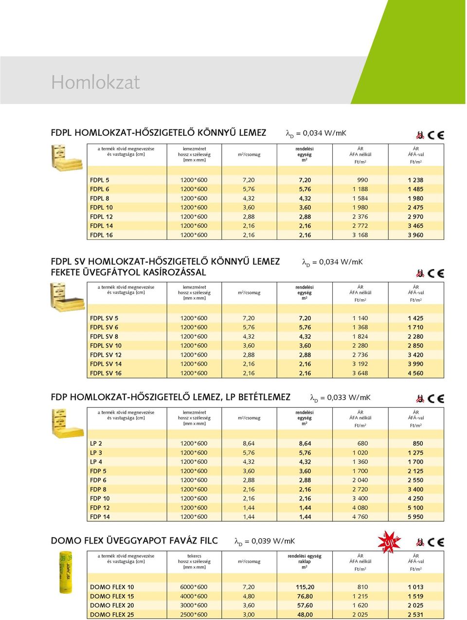 KASÍROZÁSSAL = 0,034 W/mK /csomag FDPL SV 5 1200*600 7,20 7,20 1 140 1 425 FDPL SV 6 1200*600 5,76 5,76 1 368 1 710 FDPL SV 8 1200*600 4,32 4,32 1 824 2 280 FDPL SV 10 1200*600 3,60 3,60 2 280 2 850
