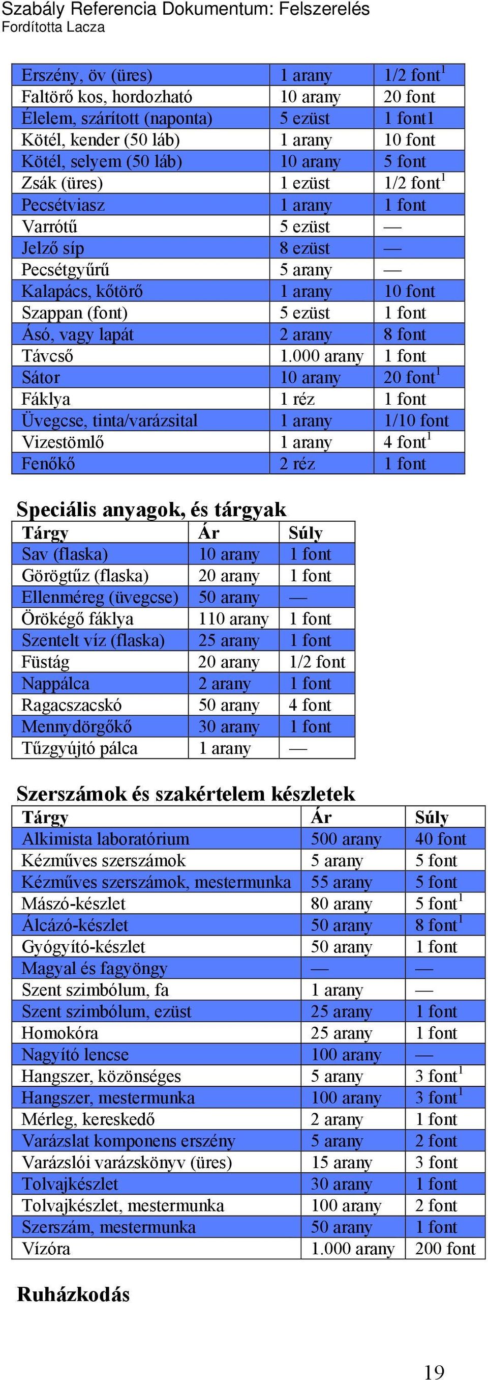 arany 8 font Távcső 1.