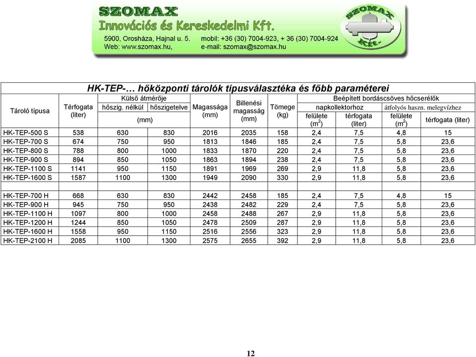 melegvízhez magasság (liter) (mm) (kg) (mm) (mm) felülete térfogata felülete (m 2 ) (liter) (m 2 térfogata (liter) ) HK-TEP-500 S 538 630 830 2016 2035 158 2,4 7,5 4,8 15 HK-TEP-700 S 674 750 950