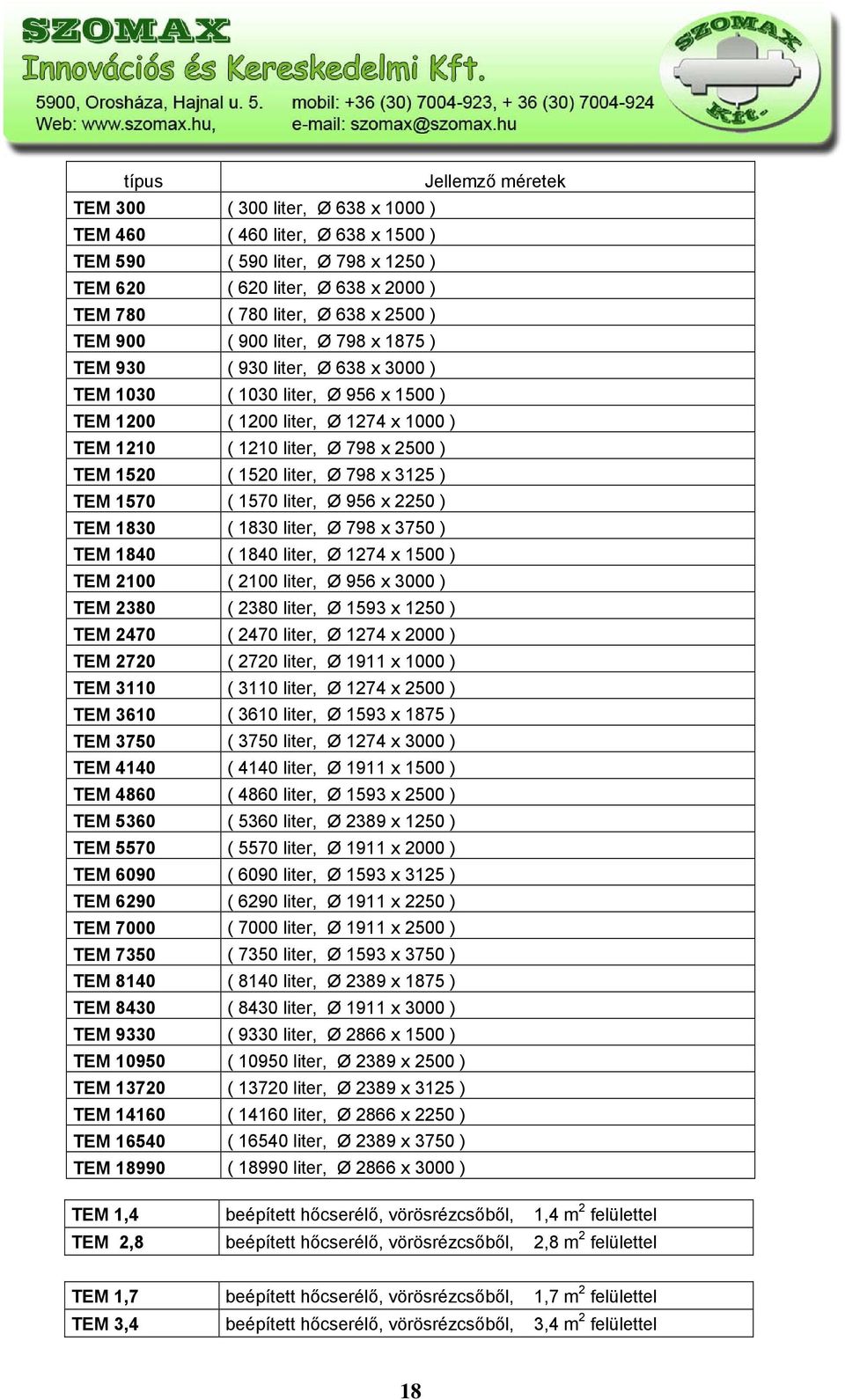 liter, Ø 798 x 3125 ) TEM 1570 ( 1570 liter, Ø 956 x 2250 ) TEM 1830 ( 1830 liter, Ø 798 x 3750 ) TEM 1840 ( 1840 liter, Ø 1274 x 1500 ) TEM 2 ( 2 liter, Ø 956 x 3000 ) TEM 2380 ( 2380 liter, Ø 1593