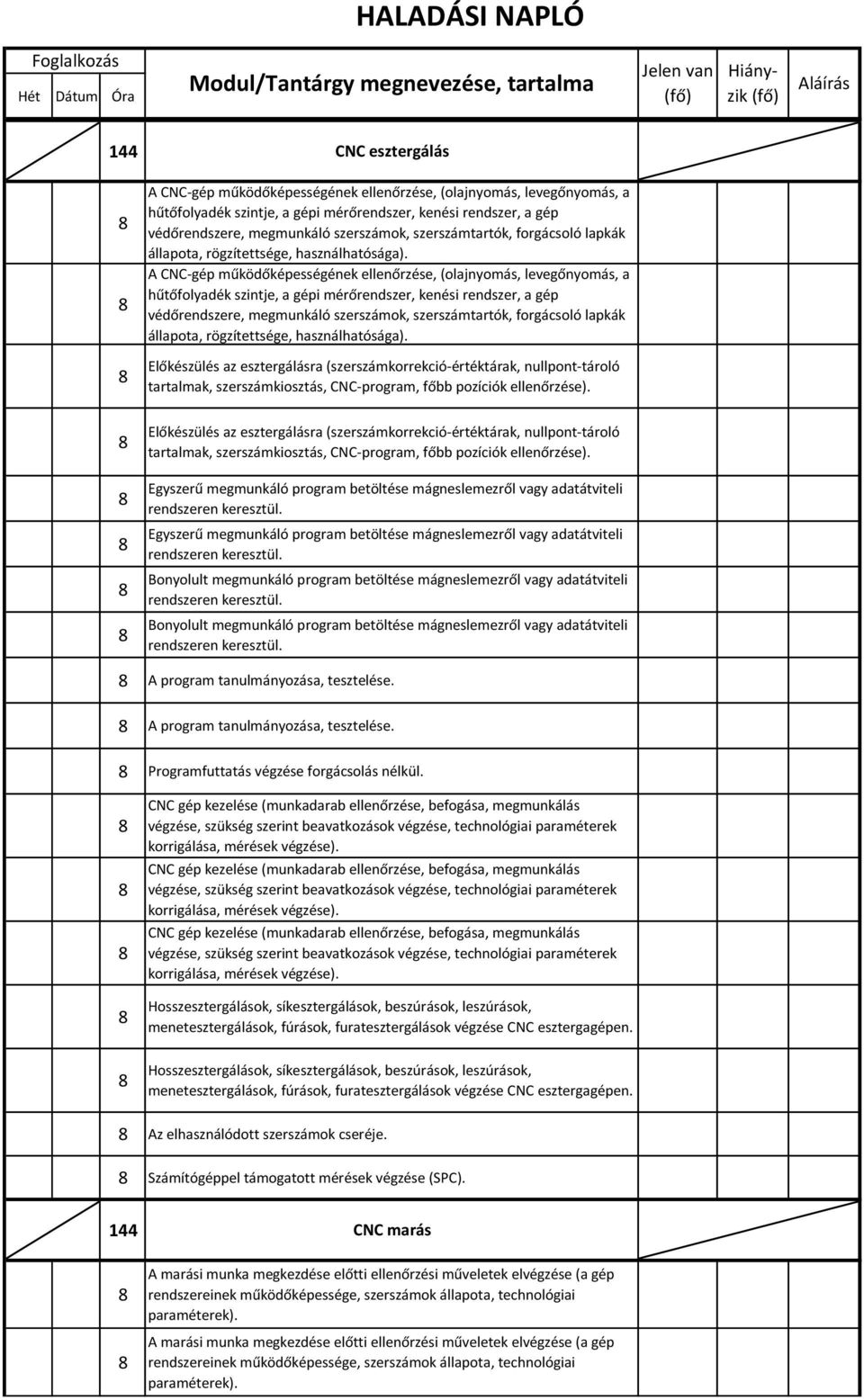 A CNC-gép működőképességének ellenőrzése, (olajnyomás, levegőnyomás, a  Előkészülés az esztergálásra (szerszámkorrekció-értéktárak, nullpont-tároló tartalmak, szerszámkiosztás, CNC-program, főbb