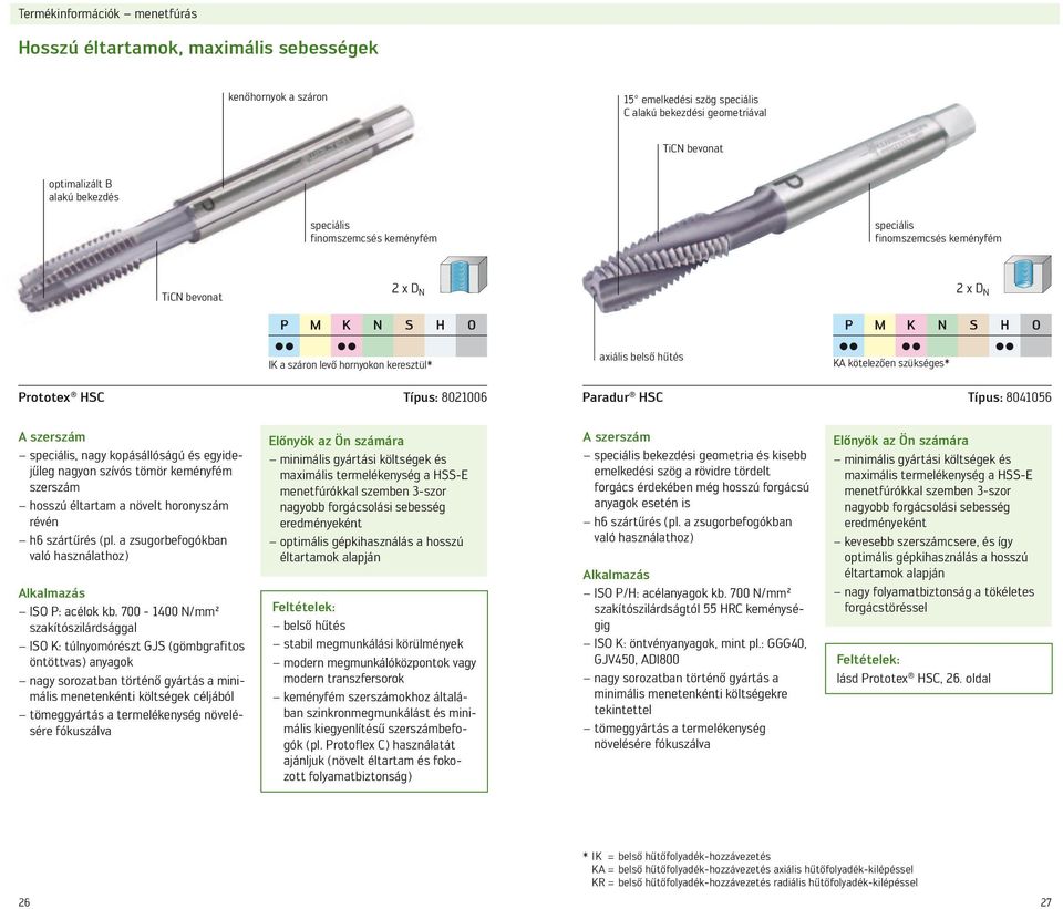 C C KA kötelezően szükséges* Prototex HSC Típus: 8021006 Paradur HSC Típus: 8041056 A szerszám speciális, nagy kopásállóságú és egyidejűleg nagyon szívós tömör keményfém szerszám hosszú éltartam a