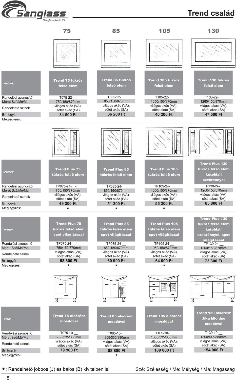 TP085-24- 850/150/870mm 51 200 Ft TP105-24- 1050/150/870mm 55 200 Ft TP130-24- 1260/150/870mm 65 800 Ft Trend Plus 130 Trend Plus 75 tükrös spot TP075-24- - 750/150/870mm 58 800 Ft Trend Plus 85