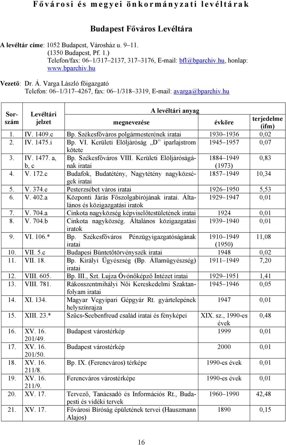 Székesfőváros polgármesterének 1930 1936 0,02 2. IV. 1475.i Bp. VI. Kerületi Elöljáróság D iparlajstrom 1945 1957 0,07 kötete 3. IV. 1477. a, Bp. Székesfőváros VIII.